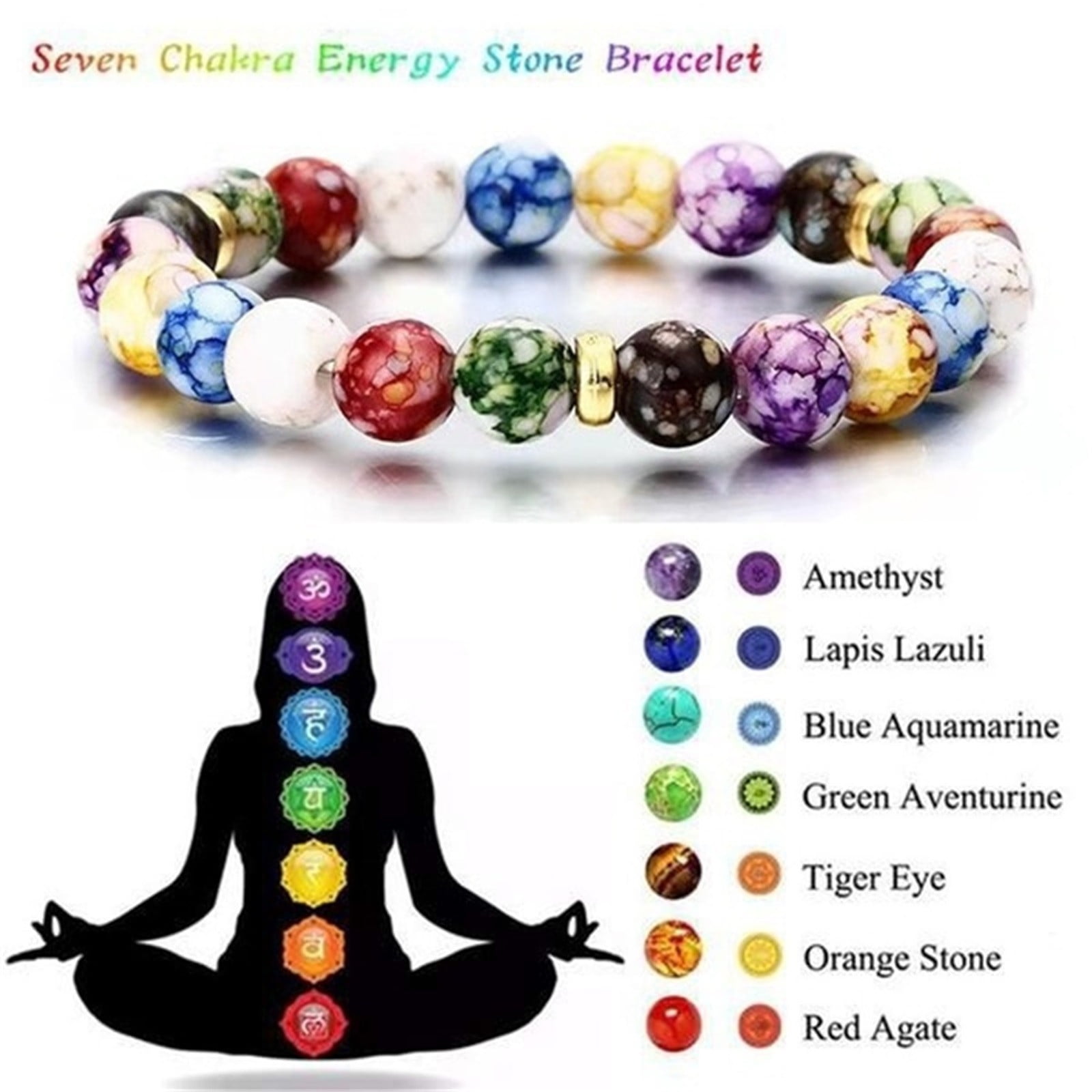 Healing Powers of Chakra Crystals