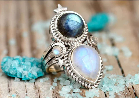 Embracing the Transformative Power of Labradorite