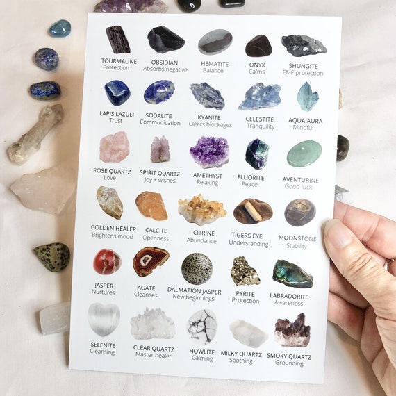 Different Types of Crystals