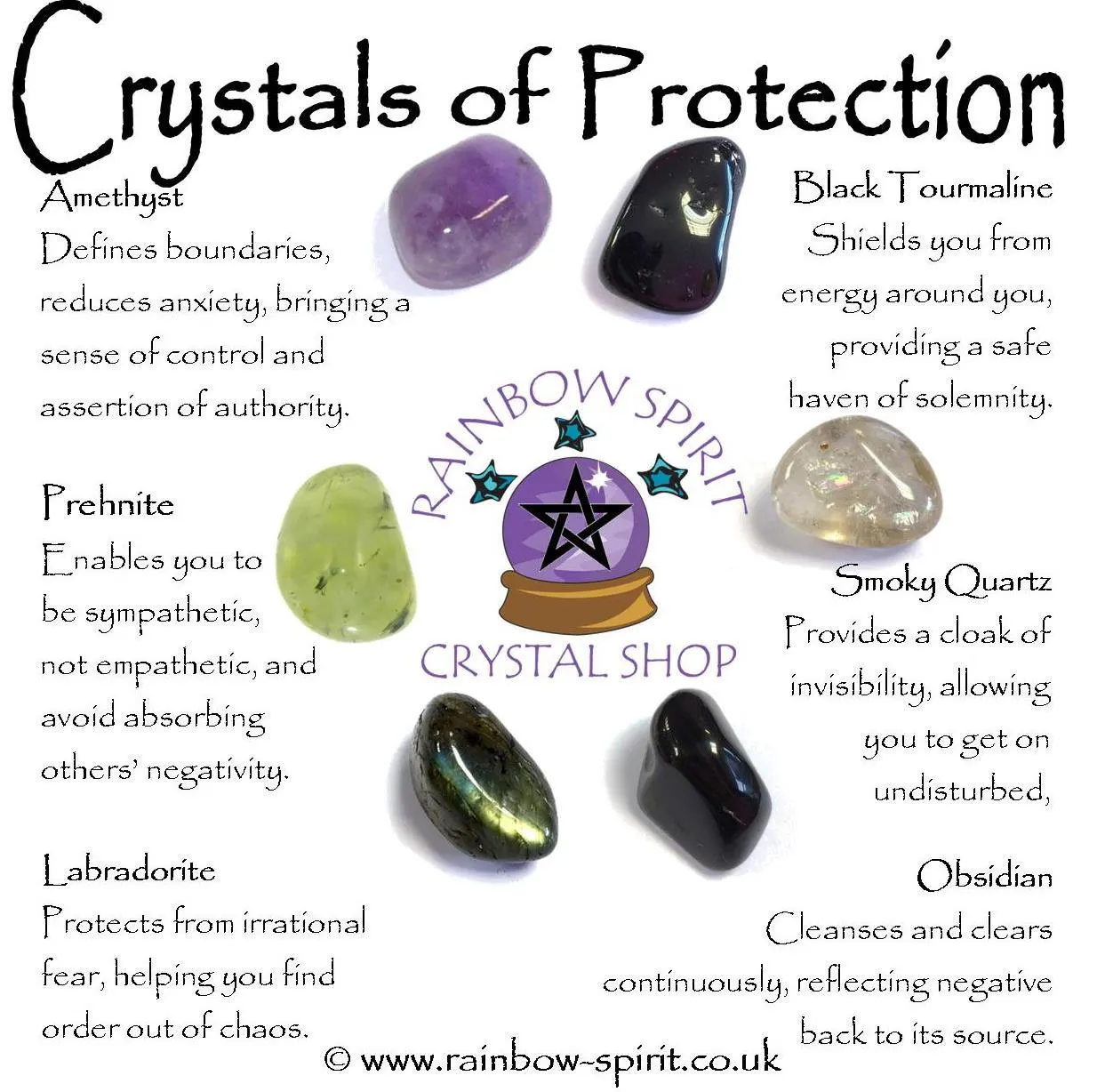 Understanding Protection Crystals: Do They Really Work?