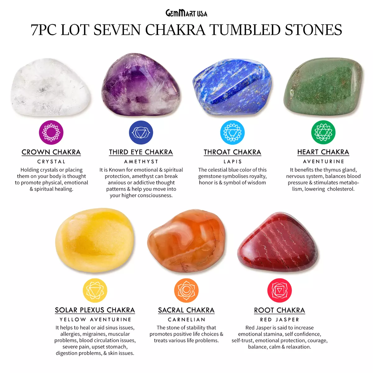 How to Use Chakra Crystals at Home for Maximum Benefits