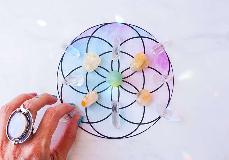 How to Set Up a Crystal Grid